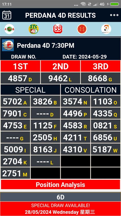 www.perdana 4d|haolong 4d result.